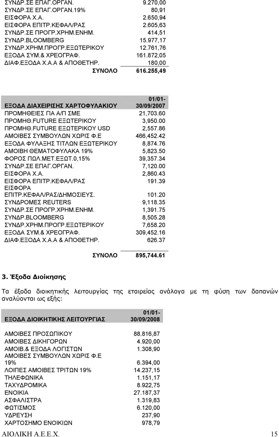 FUTURE EΞΩΤΕΡΙΚΟΥ 3,950.00 ΠΡΟΜΗΘ.FUTURE EΞΩΤΕΡΙΚΟΥ USD 2,557.86 ΑΜΟΙΒΕΣ ΣΥΜΒΟΥΛΩΝ ΧΩΡΙΣ Φ.Ε 466,452.42 ΕΞΟΔΑ ΦΥΛΑΞΗΣ ΤΙΤΛΩΝ ΕΞΩΤΕΡΙΚΟΥ 8,874.76 ΑΜΟΙΒΗ ΘΕΜΑΤΟΦΥΛΑΚΑ 19% 5,823.50 ΦΟΡΟΣ ΠΩΛ.ΜΕΤ.ΕΞΩΤ.0,15% 39,357.