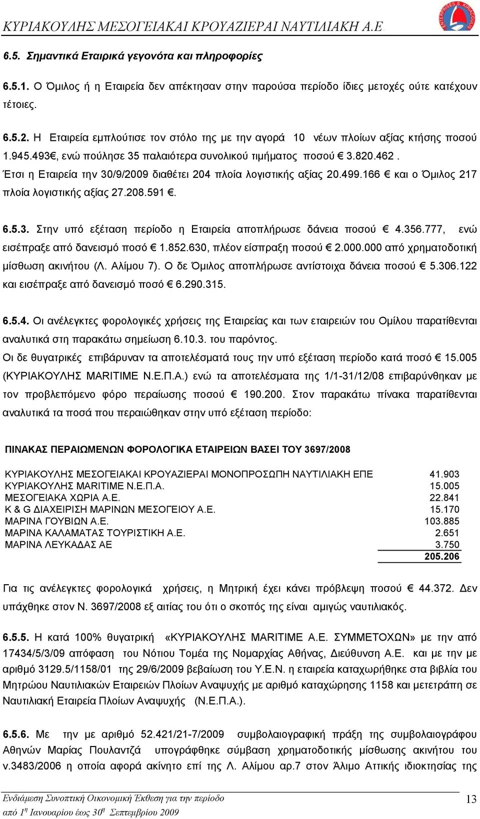 Έτσι η Εταιρεία την 30/9/2009 διαθέτει 204 πλοία λογιστικής αξίας 20.499.166 και ο Όμιλος 217 πλοία λογιστικής αξίας 27.208.591. 6.5.3. Στην υπό εξέταση περίοδο η Εταιρεία αποπλήρωσε δάνεια ποσού 4.