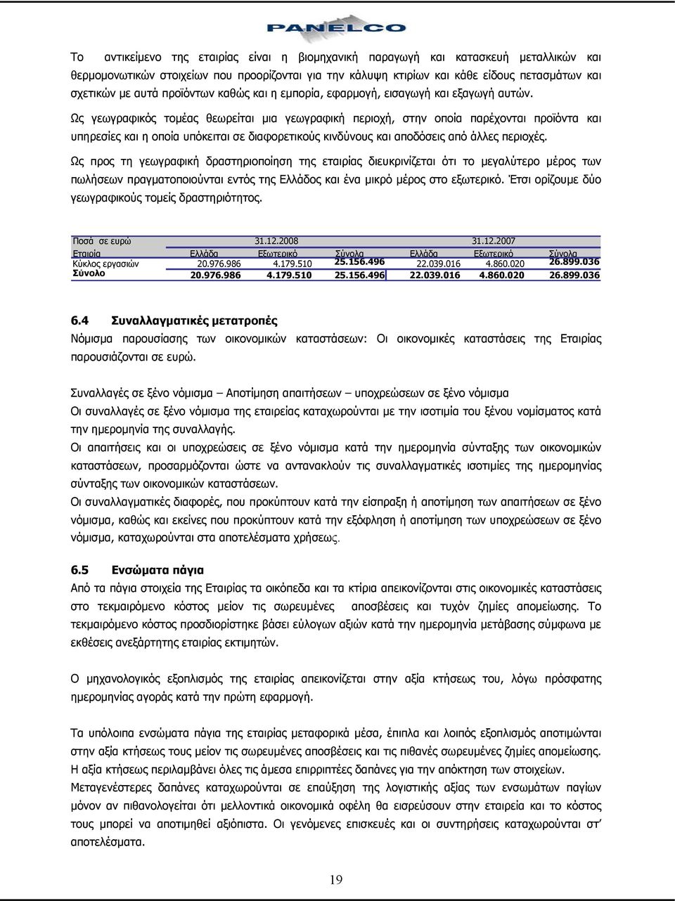 Ως γεωγραφικός τομέας θεωρείται μια γεωγραφική περιοχή, στην οποία παρέχονται προϊόντα και υπηρεσίες και η οποία υπόκειται σε διαφορετικούς κινδύνους και αποδόσεις από άλλες περιοχές.