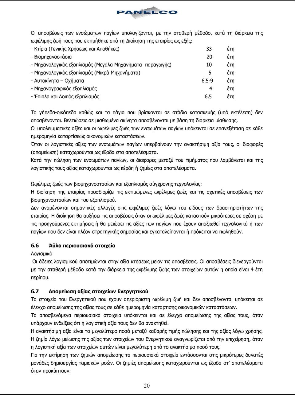 Μηχανογραφικός εξοπλισμός 4 έτη - Έπιπλα και Λοιπός εξοπλισμός 6,5 έτη Τα γήπεδα-οικόπεδα καθώς και τα πάγια που βρίσκονται σε στάδιο κατασκευής (υπό εκτέλεση) δεν αποσβένονται.