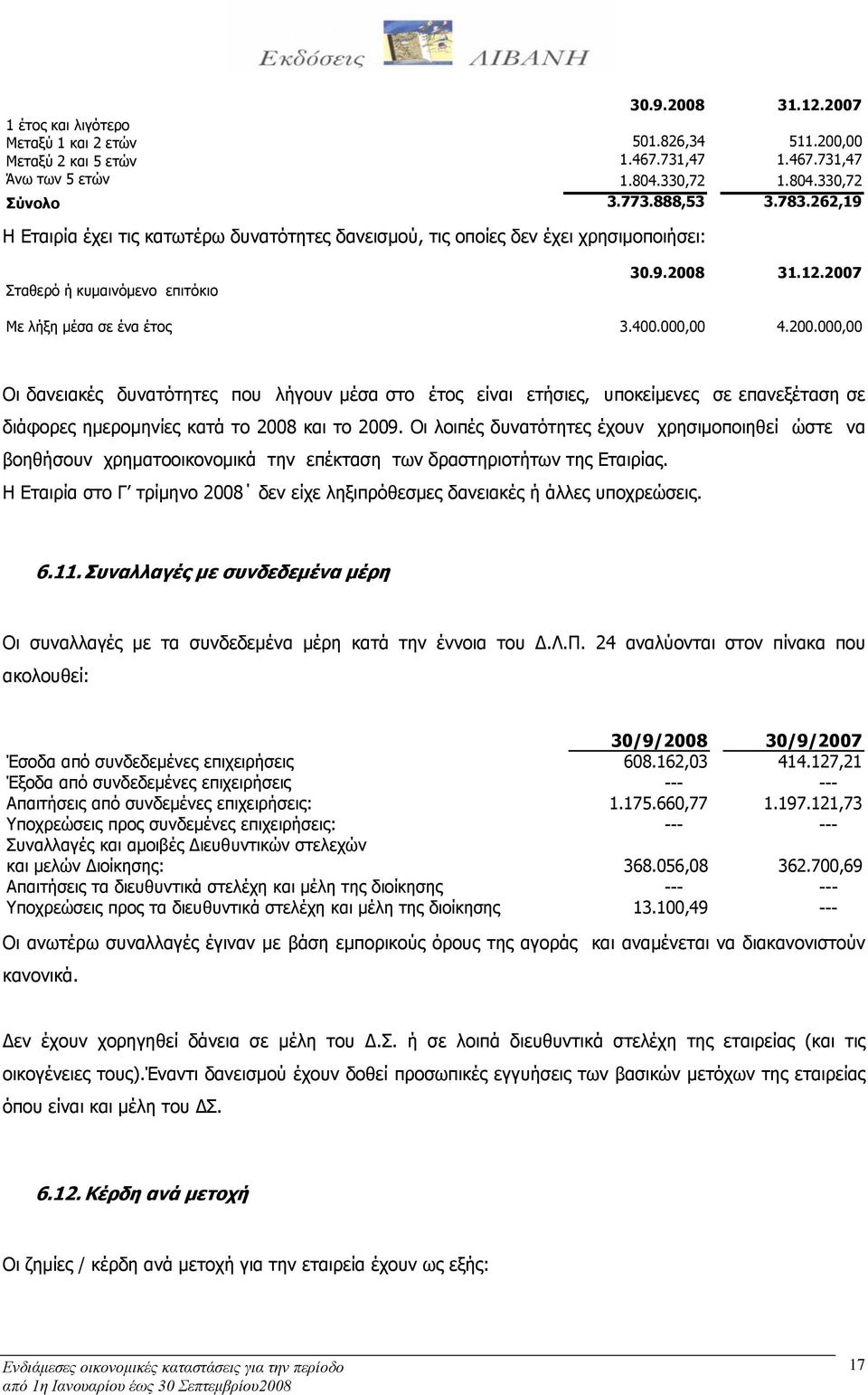 31.12.2007 Με λήξη µέσα σε ένα έτος 3.400.000,00 4.200.000,00 Οι δανειακές δυνατότητες που λήγουν μέσα στο έτος είναι ετήσιες, υποκείµενες σε επανεξέταση σε διάφορες ηµεροµηνίες κατά το 2008 και το 2009.