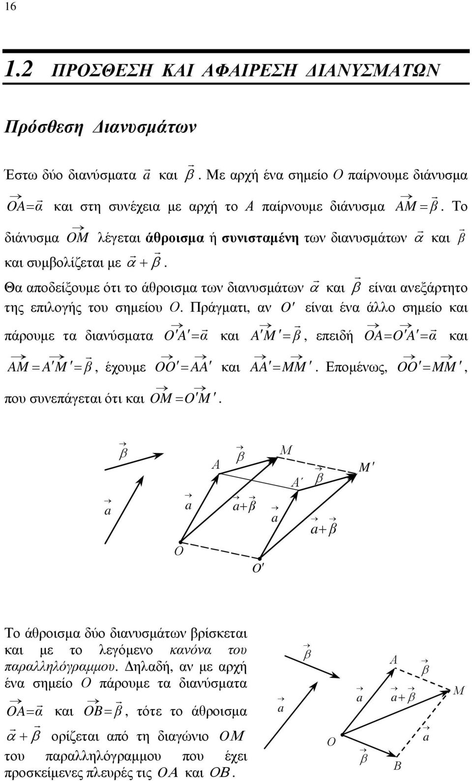 δινύσμτ O A κι A M β, επειδή OA O A κι AM A M β, έχουμε OO AA κι AA MM Επομένως, OO MM, M που συνεπάγετι ότι κι OM O a a Α a β a Μ Α a β M Ο O Το άθροισμ δύο δινυσμάτων βρίσκετι κι με το