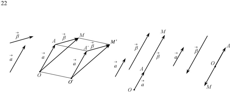 a Ο Α a a