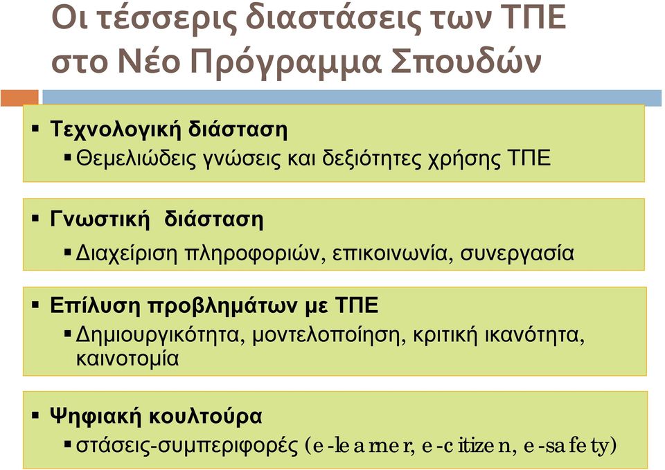 επικοινωνία, συνεργασία Επίλυση προβλημάτων με ΤΠΕ Δημιουργικότητα, μοντελοποίηση,