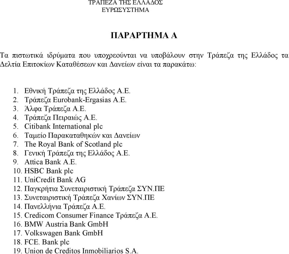 The Royal Bank of Scotland plc 8. Γενική Τράπεζα της Ελλάδος Α.Ε. 9. Attica Bank Α.Ε. 10. HSBC Bank plc 11. UniCredit Bank AG 12. Παγκρήτια Συνεταιριστική Τράπεζα ΣΥΝ.ΠΕ 13.