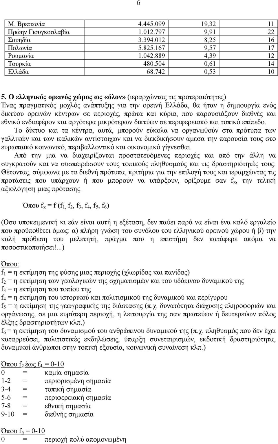 κύρια, που παρουσιάζουν διεθνές και εθνικό ενδιαφέρον και αργότερα µικρότερων δικτύων σε περιφερειακό και τοπικό επίπεδο.