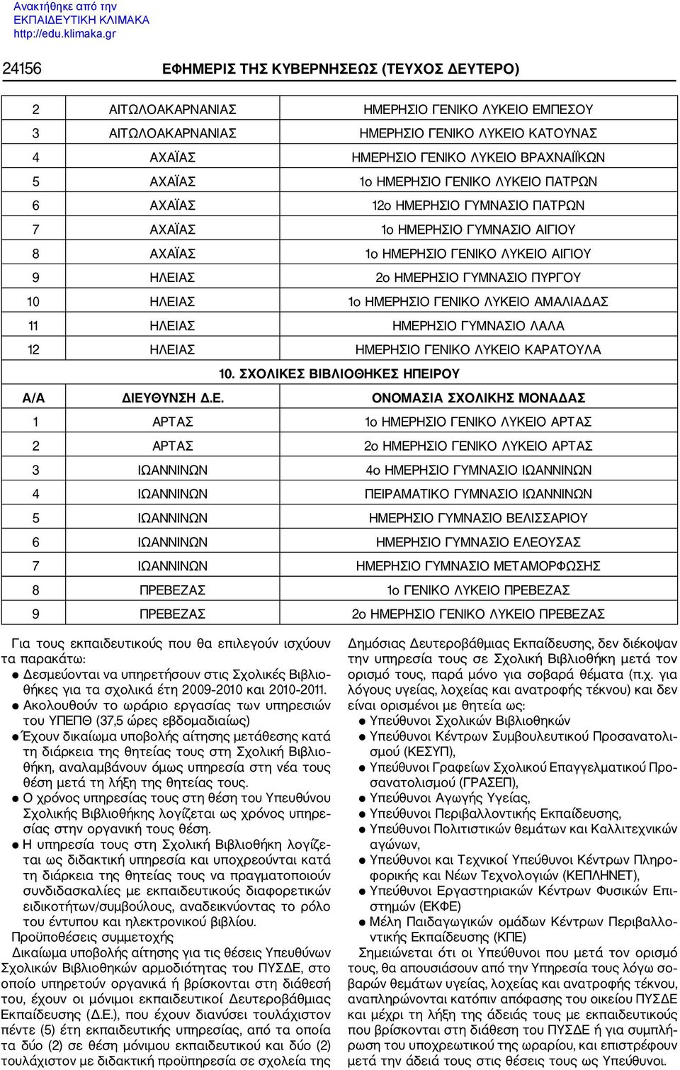 ΗΛΕΙΑΣ 1ο ΗΜΕΡΗΣΙΟ ΓΕΝΙΚΟ ΛΥΚΕΙΟ ΑΜΑΛΙΑΔΑΣ 11 ΗΛΕΙΑΣ ΗΜΕΡΗΣΙΟ ΓΥΜΝΑΣΙΟ ΛΑΛΑ 12 ΗΛΕΙΑΣ ΗΜΕΡΗΣΙΟ ΓΕΝΙΚΟ ΛΥΚΕΙΟ ΚΑΡΑΤΟΥΛΑ 10.