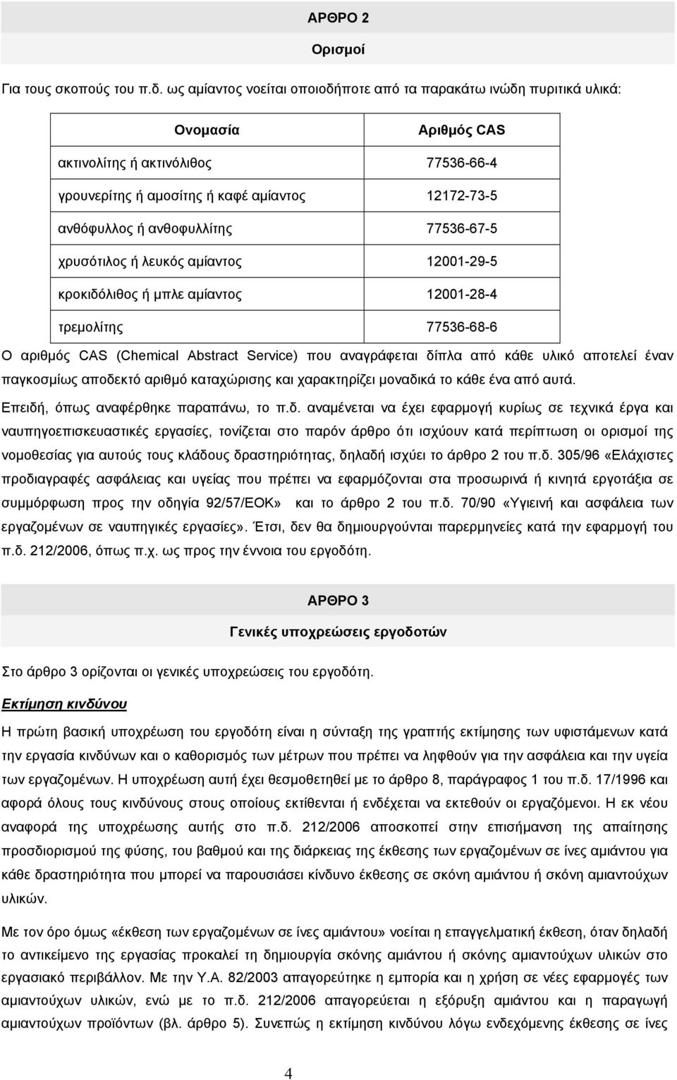 ανθοφυλλίτης 77536-67-5 χρυσότιλος ή λευκός αµίαντος 12001-29-5 κροκιδόλιθος ή µπλε αµίαντος 12001-28-4 τρεµολίτης 77536-68-6 Ο αριθµός CAS (Chemical Abstract Service) που αναγράφεται δίπλα από κάθε