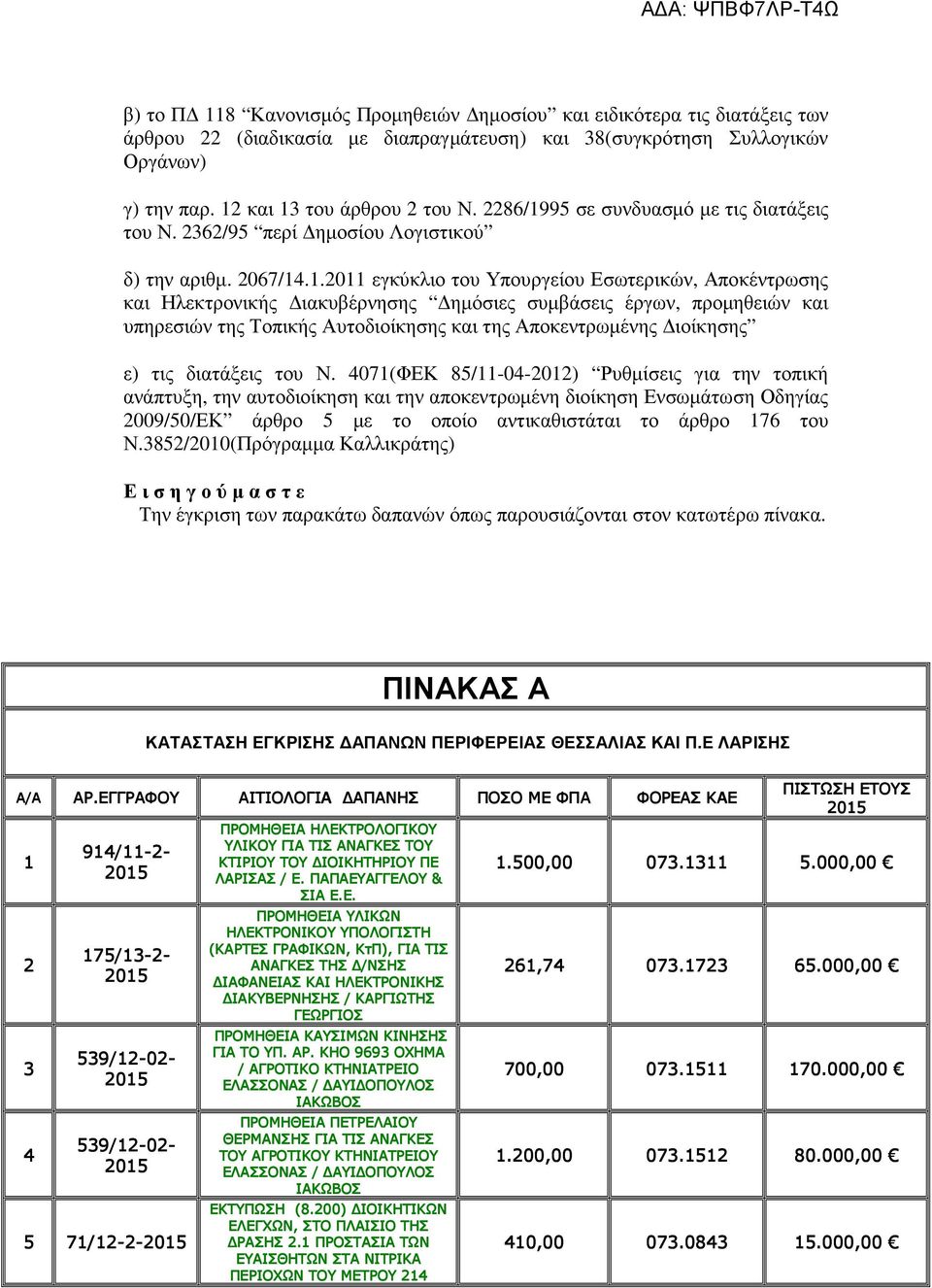 95 σε συνδυασµό µε τις διατάξεις του Ν. 2362/95 περί ηµοσίου Λογιστικού δ) την αριθµ. 2067/14