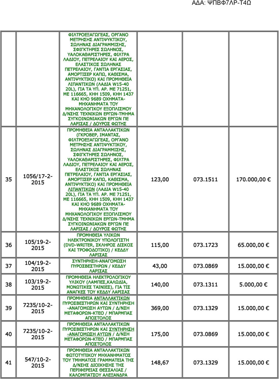 ΜΕ 71251, ΜΕ 116665, ΚΗΗ 1509, ΚΗΗ 1437 ΚΑΙ ΚΗΟ 9689 ΟΧΗΜΑΤΑ- ΜΗΧΑΝΗΜΑΤΑ TOY ΜΗΧΑΝΟΛΟΓΙΚΟY ΕΞΟΠΛΙΣΜΟY /ΝΣΗΣ ΤΕΧΝΙΚΩΝ ΕΡΓΩΝ-ΤΜΗΜΑ ΣΥΓΚΟΙΝΩΝΙΑΚΩΝ ΕΡΓΩΝ ΠΕ ΛΑΡΙΣΑΣ / ΟΥΡΟΣ ΦΩΤΗΣ (ΓΚΡΟΒΕΡ, ΙΜΑΝΤΑΣ,