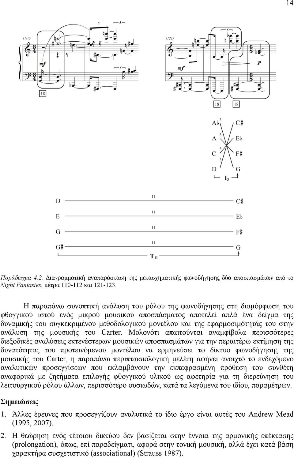 μοντέλου και της εφαρμοσιμότητάς του στην ανάλυση της μουσικής του Carter.