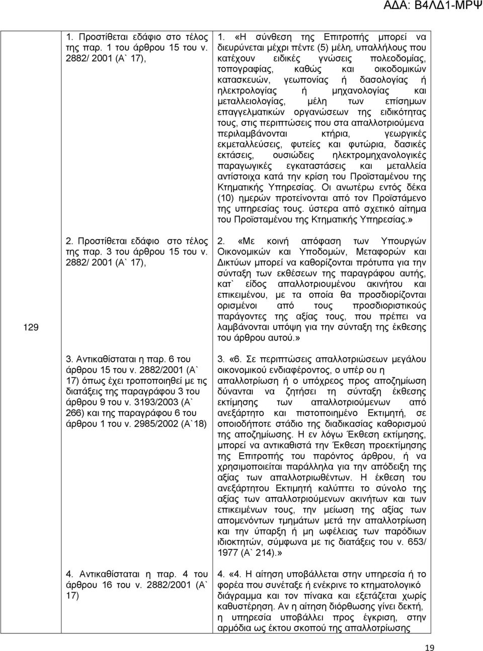 Αντικαθίσταται η παρ. 4 του άρθρου 16 του ν. 2882/2001 (Α` 17) 1.