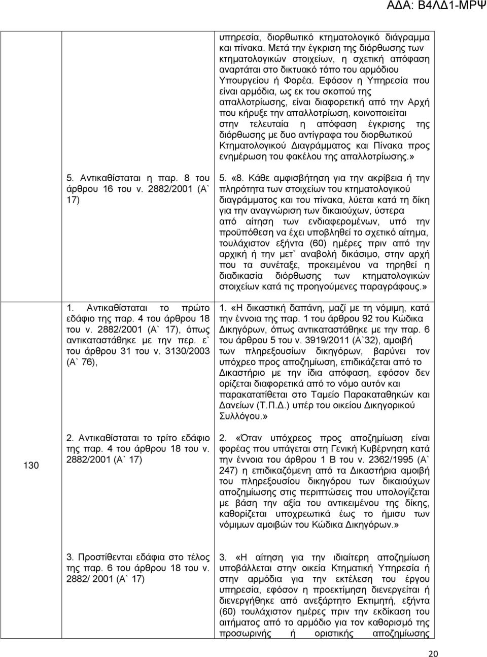 δυο αντίγραφα του διορθωτικού Κτηματολογικού Διαγράμματος και Πίνακα προς ενημέρωση του φακέλου της απαλλοτρίωσης.» 130 5. Αντικαθίσταται η παρ. 8 του άρθρου 16 του ν. 2882/2001 (Α` 17) 1.