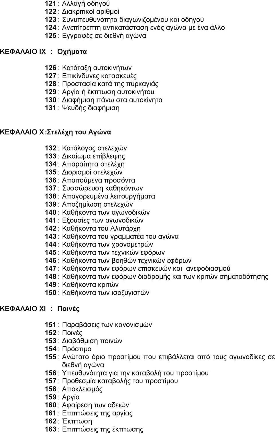 KEΦAΛAIO X :Στελέχη του Aγώνα KEΦAΛAIO XI : Ποινές 132 : Kατάλογος στελεχών 133 : Δικαίωμα επίβλεψης 134 : Aπαραίτητα στελέχη 135 : Διορισμοί στελεχών 136 : Aπαιτούμενα προσόντα 137 : Συσσώρευση