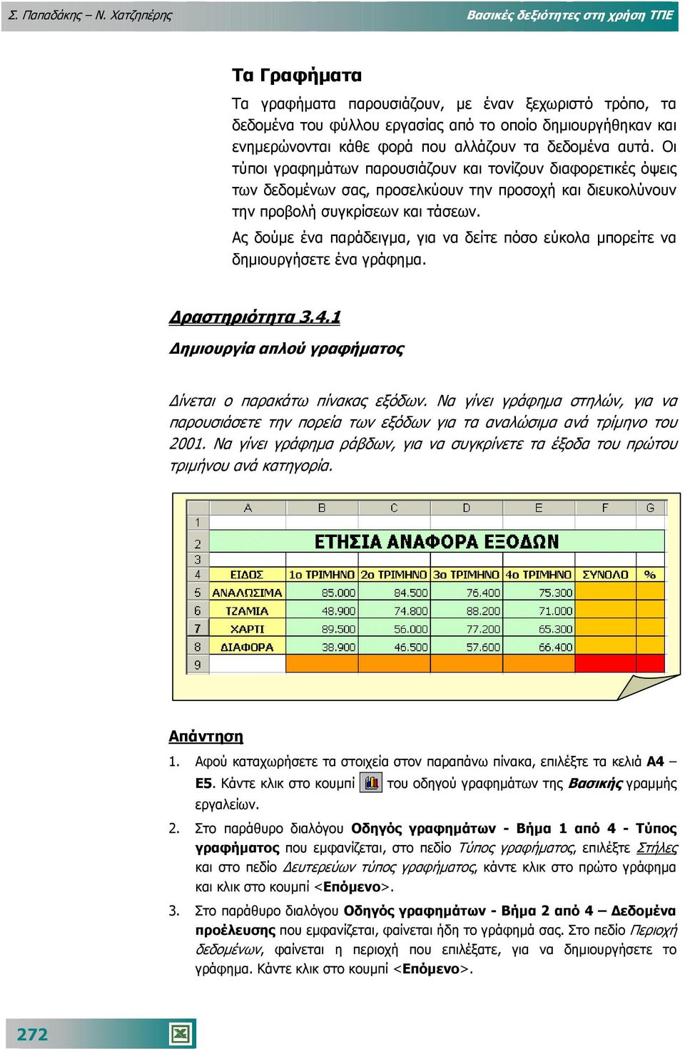 που αλλάζουν τα δεδοµένα αυτά. Οι τύποι γραφηµάτων παρουσιάζουν και τονίζουν διαφορετικές όψεις των δεδοµένων σας, προσελκύουν την προσοχή και διευκολύνουν την προβολή συγκρίσεων και τάσεων.