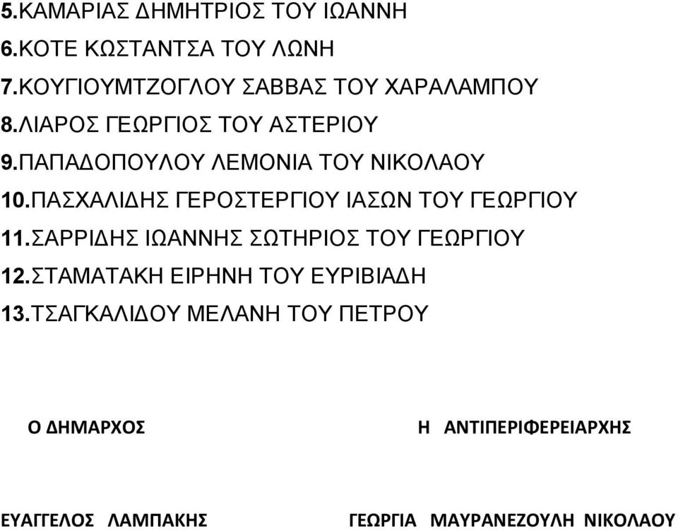 ΠΑΣΧΑΛΙΔΗΣ ΓΕΡΟΣΤΕΡΓΙΟΥ ΙΑΣΩΝ ΤΟΥ ΓΕΩΡΓΙΟΥ 11.ΣΑΡΡΙΔΗΣ ΙΩΑΝΝΗΣ ΣΩΤΗΡΙΟΣ ΤΟΥ ΓΕΩΡΓΙΟΥ 12.