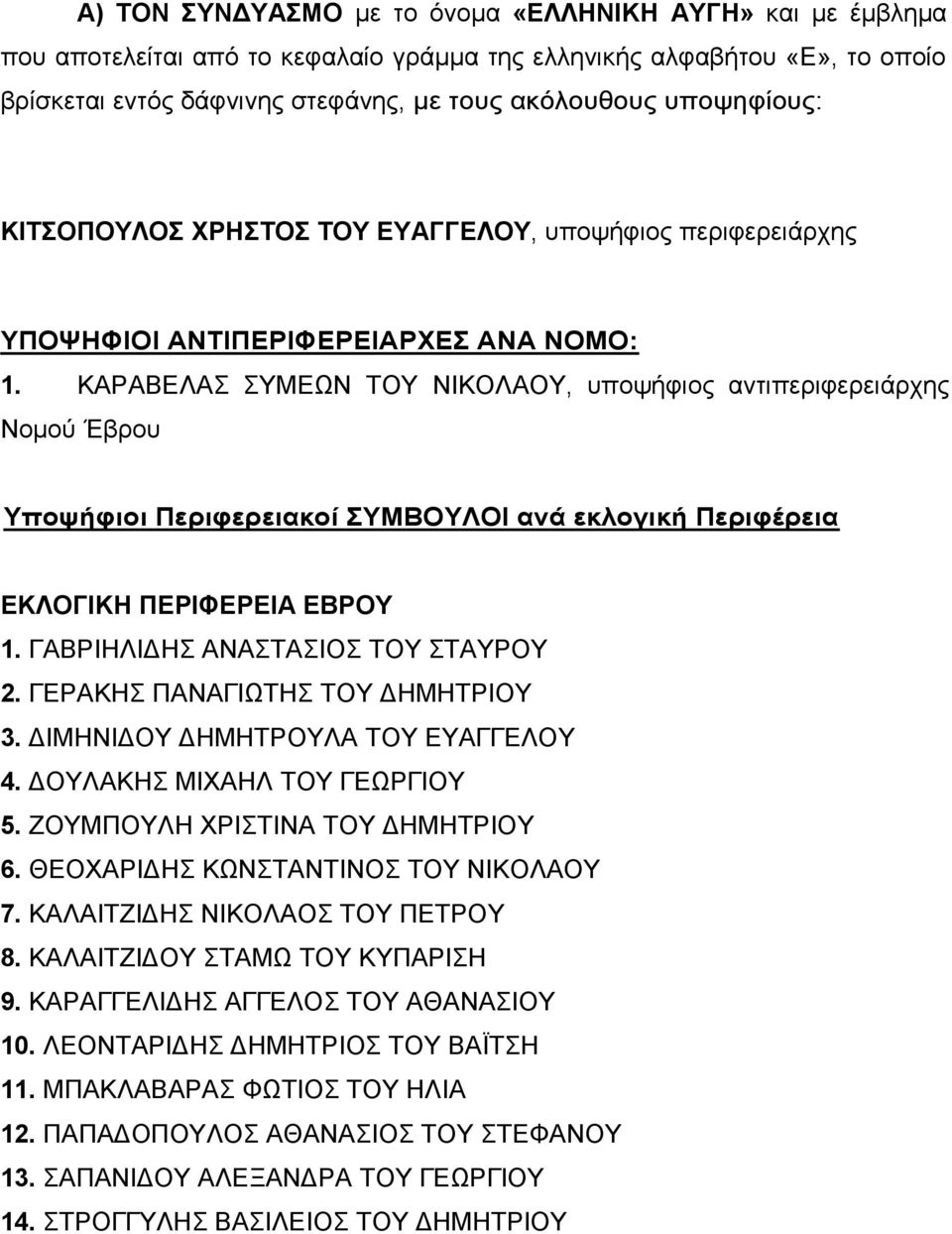 ΓΕΡΑΚΗΣ ΠΑΝΑΓΙΩΤΗΣ ΤΟΥ ΔΗΜΗΤΡΙΟΥ 3. ΔΙΜΗΝΙΔΟΥ ΔΗΜΗΤΡΟΥΛΑ ΤΟΥ ΕΥΑΓΓΕΛΟΥ 4. ΔΟΥΛΑΚΗΣ ΜΙΧΑΗΛ ΤΟΥ ΓΕΩΡΓΙΟΥ 5. ΖΟΥΜΠΟΥΛΗ ΧΡΙΣΤΙΝΑ ΤΟΥ ΔΗΜΗΤΡΙΟΥ 6. ΘΕΟΧΑΡΙΔΗΣ ΚΩΝΣΤΑΝΤΙΝΟΣ ΤΟΥ ΝΙΚΟΛΑΟΥ 7.