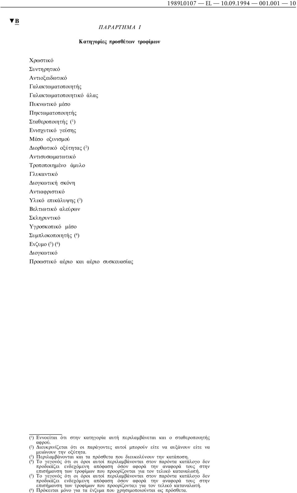 Μέσο οξινισµού ιορθωτικό οξύτητας ( 2 ) Αντισυσωµατωτικό Τροποποιηµένο άµυλο Γλυκαντικό ιογκωτική σκόνη Αντιαφριστικό Υλικό επικάλυψης ( 3 ) Βελτιωτικό αλεύρων Σκληρυντικό Υγροσκοπικό µέσο
