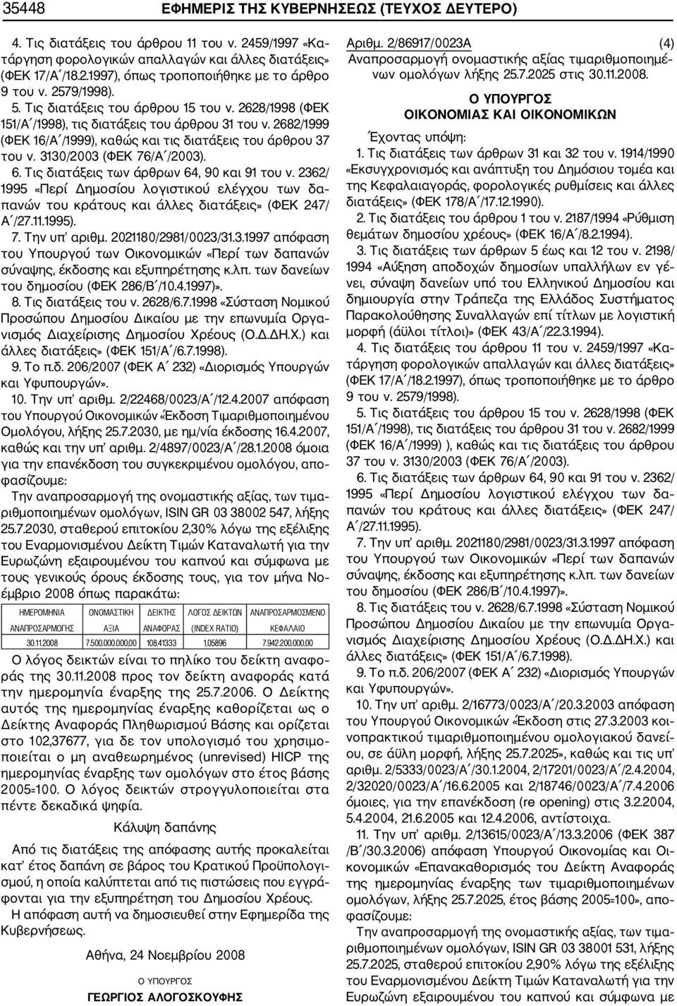 3130/2003 (ΦΕΚ 76/Α /2003). 6. Τις διατάξεις των άρθρων 64, 90 και 91 του ν. 2362/ 1995 «Περί Δημοσίου λογιστικού ελέγχου των δα πανών του κράτους και άλλες διατάξεις» (ΦΕΚ 247/ Α /27.11.1995). 7. Την υπ αριθμ.