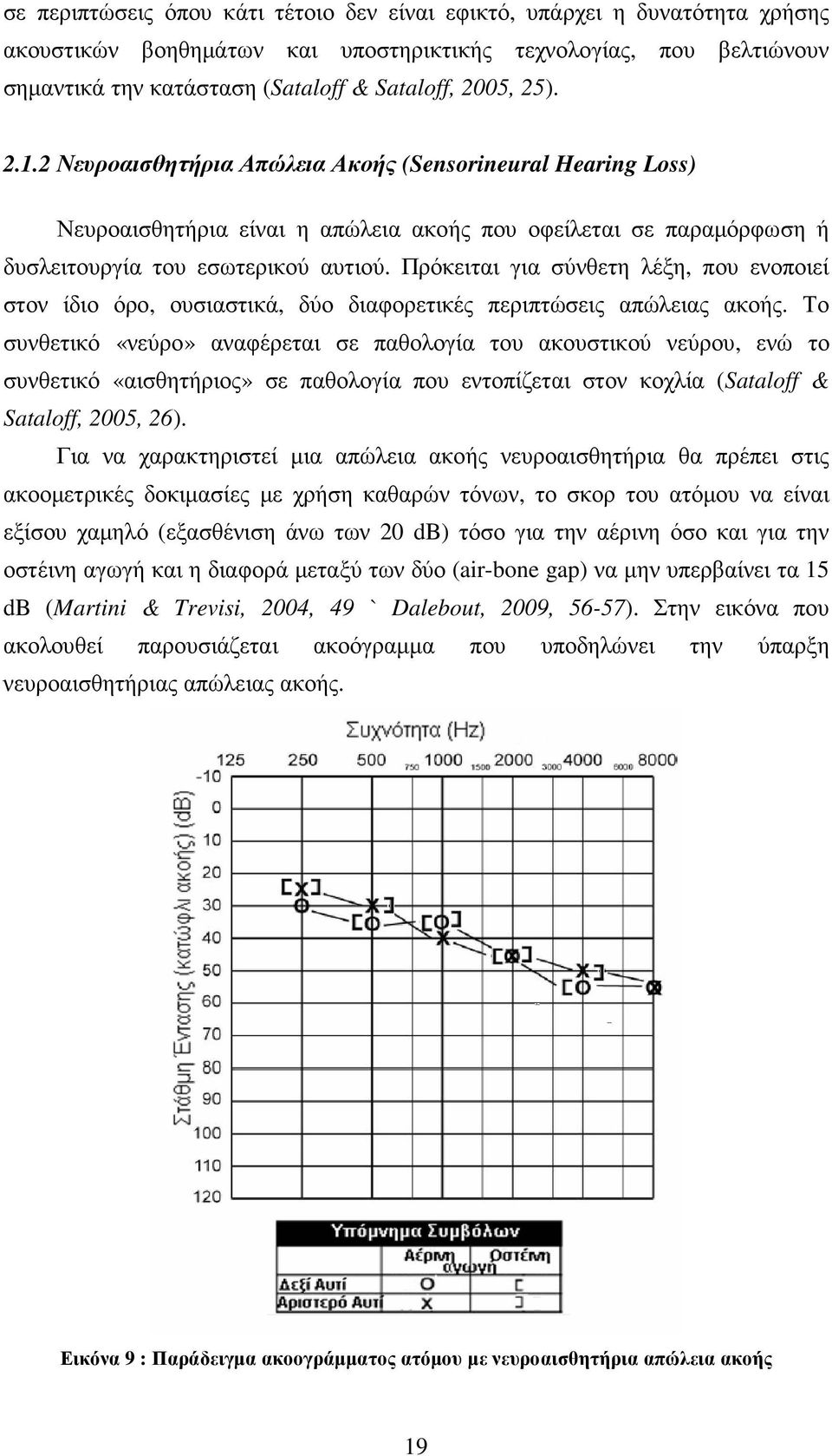 Πρόκειται για σύνθετη λέξη, που ενοποιεί στον ίδιο όρο, ουσιαστικά, δύο διαφορετικές περιπτώσεις απώλειας ακοής.