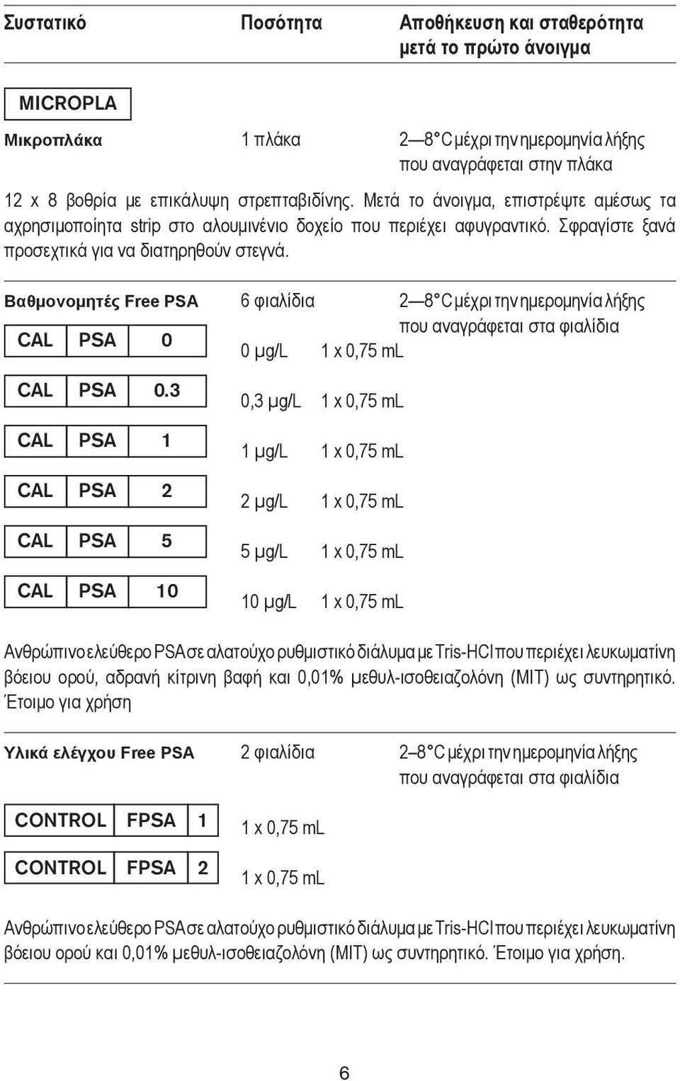 Βαθμονομητές Free PSA 6 φιαλίδια 2 8 C μέχρι την ημερομηνία λήξης που αναγράφεται στα φιαλίδια CAL PSA 0 0 µg/l 1 x 0,75 ml CAL PSA 0.