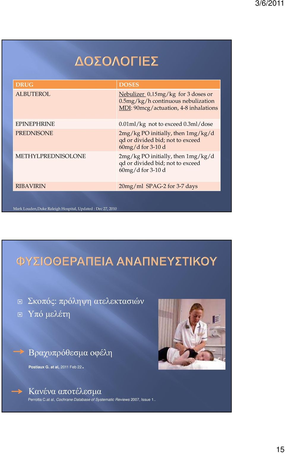 3ml/dose 2mg/kg PO initially, then 1mg/kg/d qd or divided bid; not to exceed 60mg/d for 3-10 d 2mg/kg PO initially, then 1mg/kg/d qd or divided bid; not to exceed