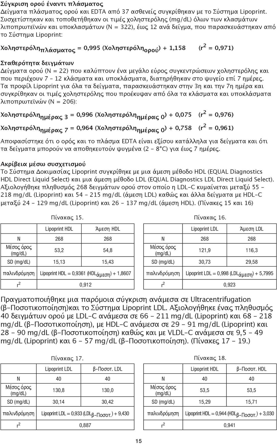 πλάσματος = 0,995 (Χοληστερόλη ορού ) + 1,158 (r 2 = 0,971) Σταθερότητα δειγμάτων Δείγματα ορού (N = 22) που καλύπτουν ένα μεγάλο εύρος συγκεντρώσεων χοληστερόλης και που περιέχουν 7 12 κλάσματα και