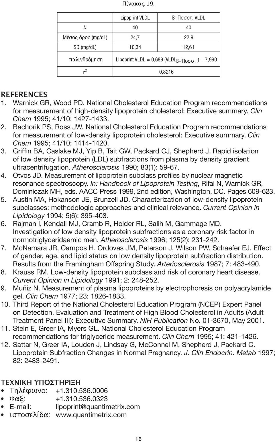 National Cholesterol Education Program recommendations for measurement of low-density lipoprotein cholesterol: Executive summary. Clin Chem 1995; 41/10: 1414-1420. 3.