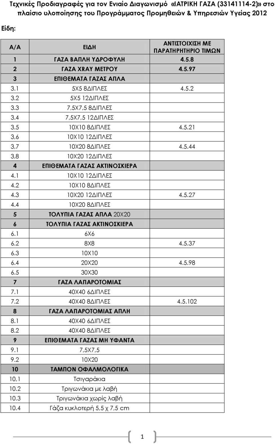 5.44 3,8 10Χ20 12ΔΙΠΛΕΣ 4 ΕΠΙΘΕΜΑΣΑ ΓΑΖΑ ΑΚΣΙΝΟΚΙΕΡΑ 4.1 10Χ10 12ΔΙΠΛΕΣ 4.2 10Χ10 8ΔΙΠΛΕΣ 4.3 10Χ20 12ΔΙΠΛΕΣ 4.5.27 4.4 10Χ20 8ΔΙΠΛΕΣ 5 ΣΟΛΤΠΙΑ ΓΑΖΑ ΑΠΛΑ 20Χ20 6 ΣΟΛΤΠΙΑ ΓΑΖΑ ΑΚΣΙΝΟΚΙΕΡΑ 6.1 6Χ6 6.