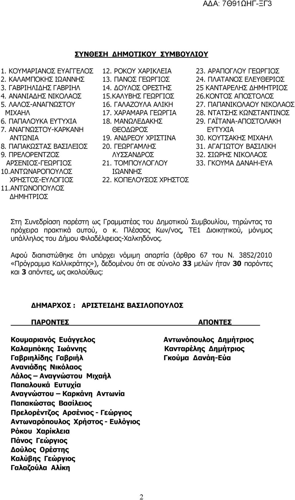 ΔΟΥΛΟΣ ΟΡΕΣΤΗΣ 15.ΚΑΛΥΒΗΣ ΓΕΩΡΓΙΟΣ 16. ΓΑΛΑΖΟΥΛΑ ΑΛΙΚΗ 17. ΧΑΡΑΜΑΡΑ ΓΕΩΡΓΙΑ 18. ΜΑΝΩΛΕΔΑΚΗΣ ΘΕΟΔΩΡΟΣ 19. ΑΝΔΡΕΟΥ ΧΡΙΣΤΙΝΑ 20. ΓΕΩΡΓΑΜΛΗΣ ΛΥΣΣΑΝΔΡΟΣ 21. ΤΟΜΠΟΥΛΟΓΛΟΥ ΙΩΑΝΝΗΣ 22. ΚΟΠΕΛΟΥΣΟΣ ΧΡΗΣΤΟΣ 23.