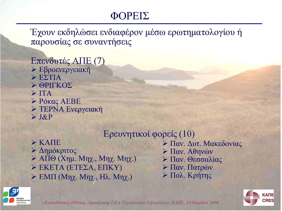 Δημόκριτος ΑΠΘ (Χημ. Μηχ., Μηχ. Μηχ.) ΕΚΕΤΑ (ΕΤΕΣΑ, ΕΠΚΥ) ΕΜΠ (Μηχ. Μηχ., Ηλ. Μηχ.) Ερευνητικοί φορείς (10) Παν.