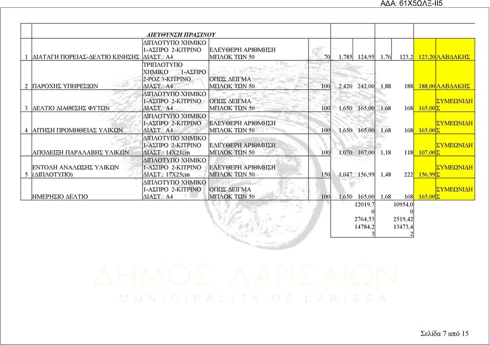 : 14Χ21cm ΔΙΑΣΤ.