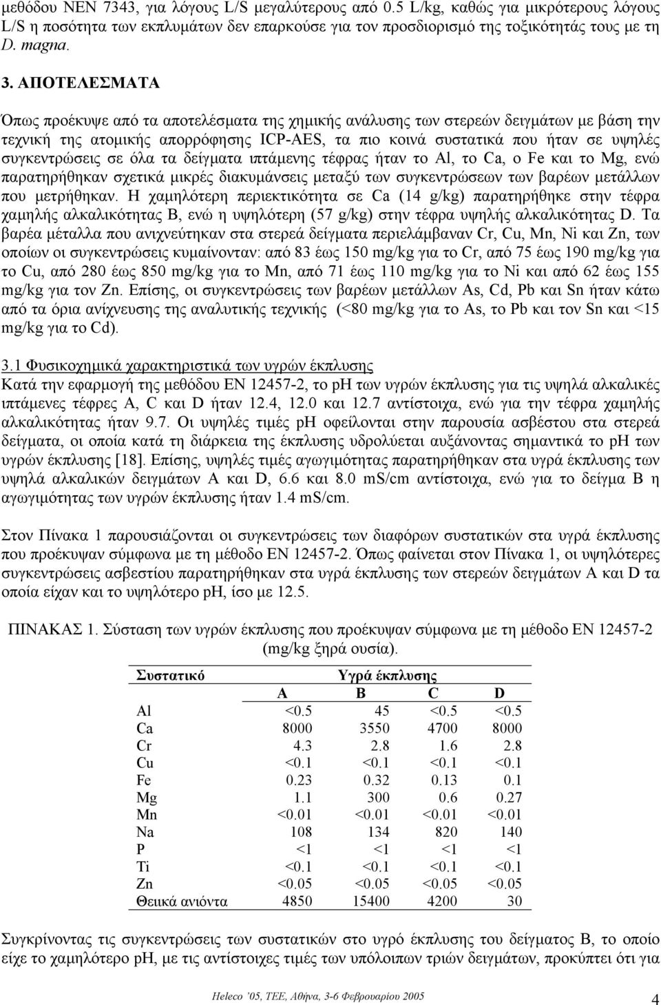 σε όλα τα δείγµατα ιπτάµενης τέφρας ήταν το Αl, το Ca, ο Fe και το Mg, ενώ παρατηρήθηκαν σχετικά µικρές διακυµάνσεις µεταξύ των συγκεντρώσεων των βαρέων µετάλλων που µετρήθηκαν.