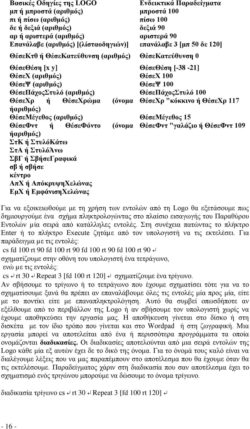 (αξηζκόο) ΘέζεΠάρνοηπιό 100 ΘέζεΥξ ή ΘέζεΥξώκα (όλνκα ΘέζεΥξ "θόθθηλν ή ΘέζεΥξ 117 ήαξηζκόο) ΘέζεΜέγεζνο (αξηζκόο) ΘέζεΜέγεζνο 15 ΘέζεΦλη ή ΘέζεΦόλην (όλνκα ΘέζεΦλη "γαιάδην ή ΘέζεΦλη 109 ήαξηζκόο)