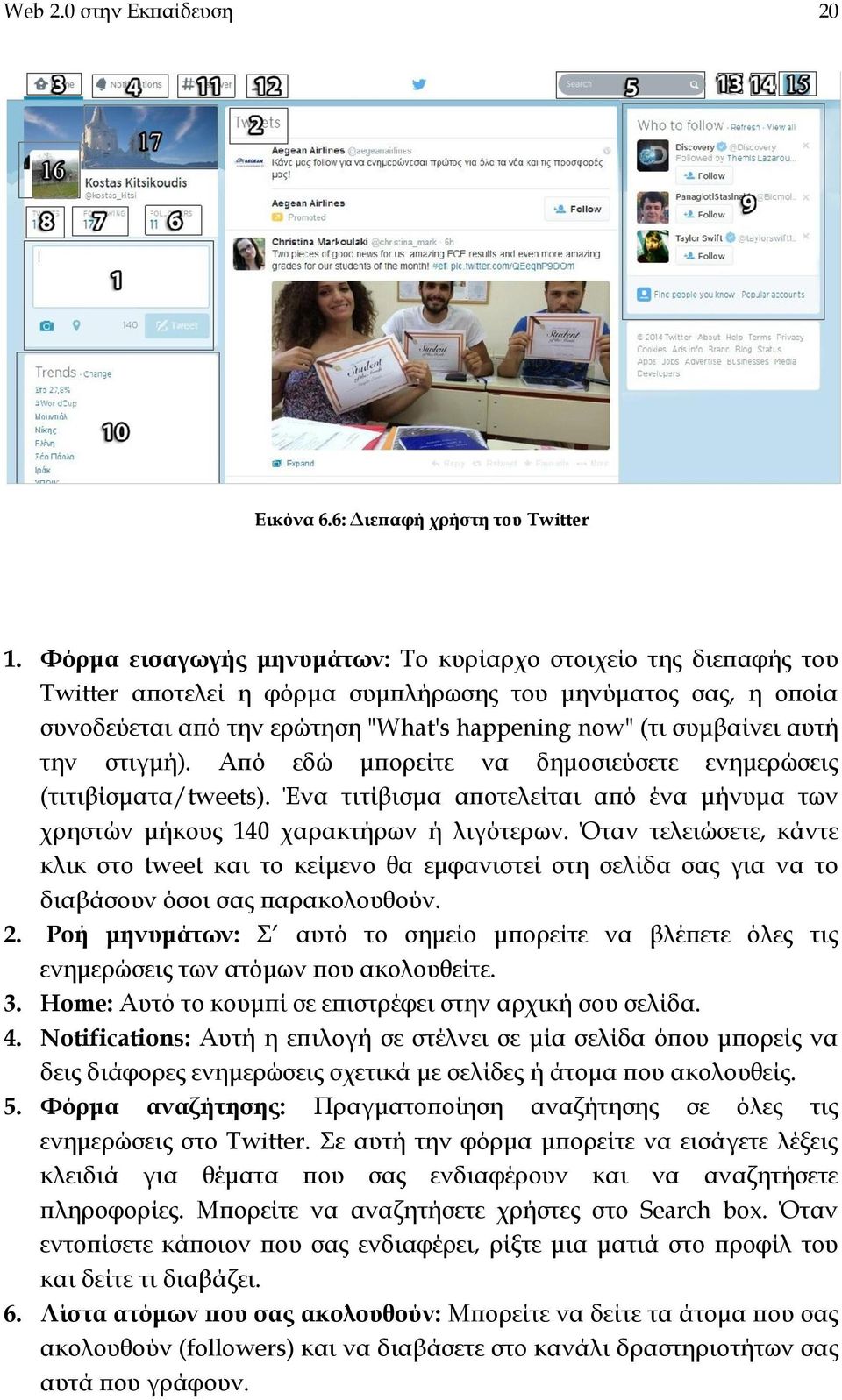 την στιγμή). Από εδώ μπορείτε να δημοσιεύσετε ενημερώσεις (τιτιβίσματα/tweets). Ένα τιτίβισμα αποτελείται από ένα μήνυμα των χρηστών μήκους 140 χαρακτήρων ή λιγότερων.