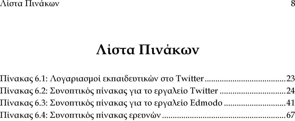 2: Συνοπτικός πίνακας για το εργαλείο Twitter... 24 Πίνακας 6.