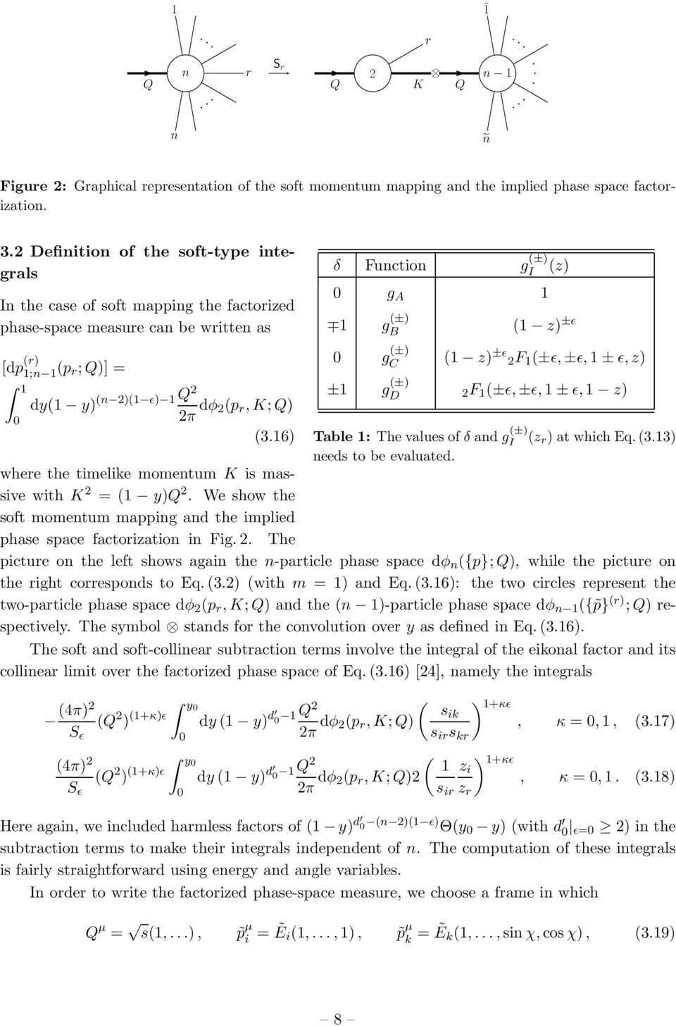 Definition of the soft-type inte- grals δ Function g ± I z g A g ± B z ±ǫ g ± C z ±ǫ F ±ǫ, ±ǫ, ± ǫ,z ± g ± D F ±ǫ, ±ǫ, ± ǫ, z. Table : The values of δ and g ± I z r at which Eq.. needs to be evaluated.