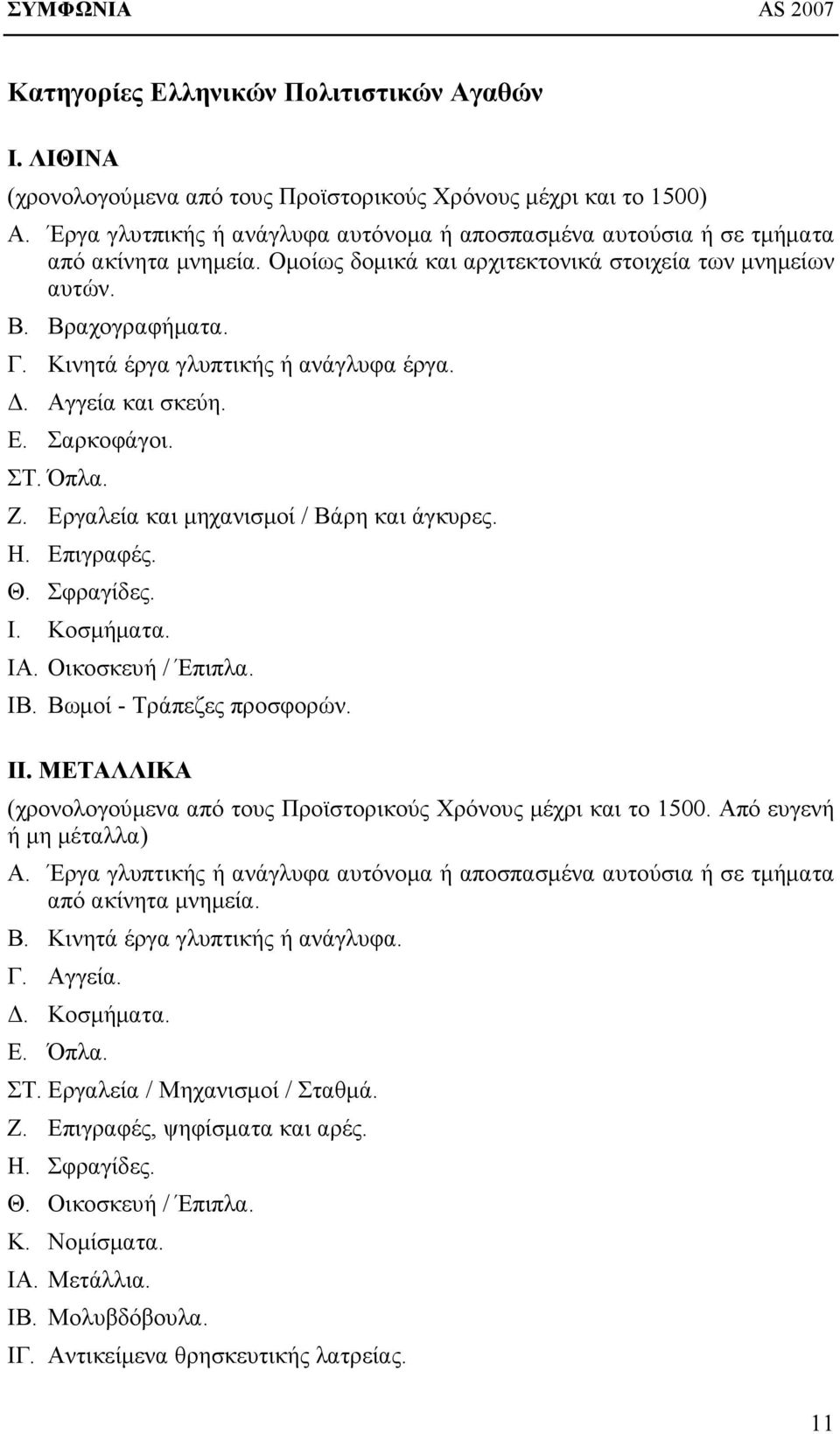 Κινητά έργα γλυπτικής ή ανάγλυφα έργα. Δ. Αγγεία και σκεύη. Ε. Σαρκοφάγοι. ΣΤ. Όπλα. Ζ. Εργαλεία και μηχανισμοί / Βάρη και άγκυρες. Η. Επιγραφές. Θ. Σφραγίδες. Ι. Κοσμήματα. ΙΑ. Οικοσκευή / Έπιπλα.