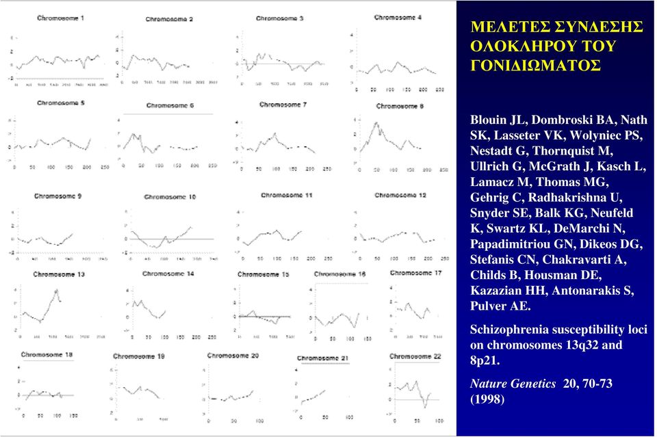Neufeld K, Swartz KL, DeMarchi N, Papadimitriou GN, Dikeos DG, Stefanis CN, Chakravarti A, Childs B, Housman DE,