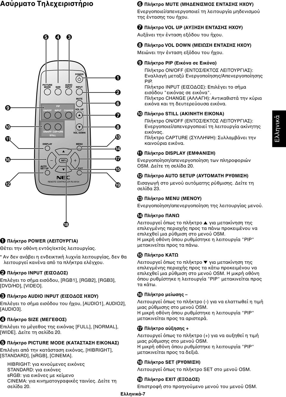 9 Πλήκτρο PIP (Εικόνα σε Εικόνα) 9 10 11 16 12 REMOTE CONTROLLER RUM104 1 2 6 7 8 13 14 17 15 19 Πλήκτρο ON/OFF (ΕΝΤΟΣ/ΕΚΤΟΣ ΛΕΙΤΟΥΡΓΙΑΣ): Εναλλαγή µεταξύ Ενεργοποίησης/Απενεργοποίησης PIP.