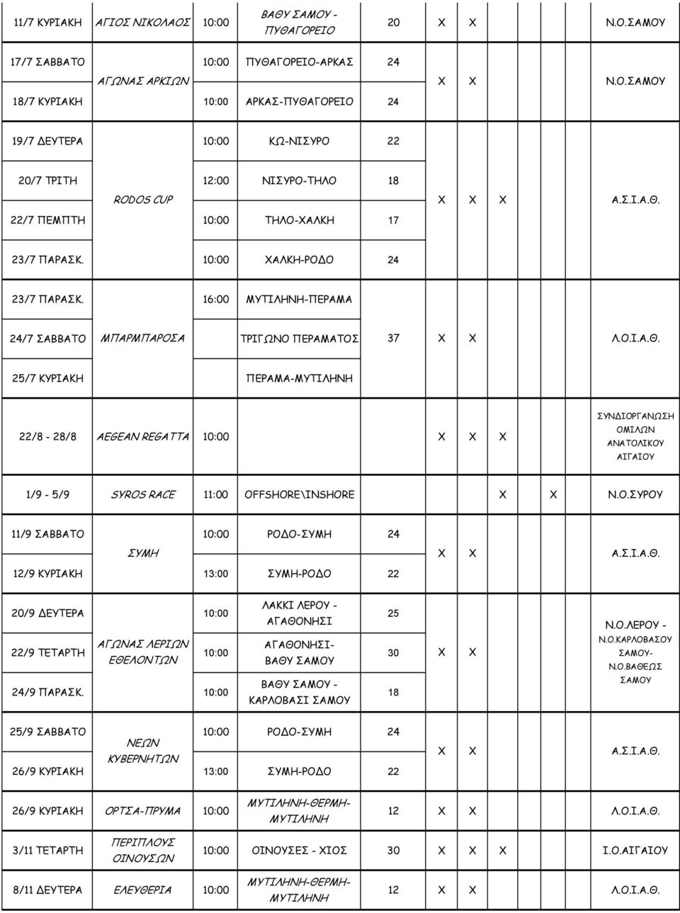Ο.Ι.Α.Θ. /7 ΚΥΡΙΑΚΗ ΠΕΡΑΜΑ-ΜΥΤΙΛΗΝΗ 22/8-28/8 AEGEAN REGATTA 10:00 ΣΥΝ ΙΟΡΓΑΝΩΣΗ ΟΜΙΛΩΝ ΑΝΑΤΟΛΙΚΟΥ ΑΙΓΑΙΟΥ 1/9-5/9 SYROS RACE 11:00 OFFSHORE\INSHORE N.O.ΣΥΡΟΥ 11/9 ΣΑΒΒΑΤΟ 10:00 ΡΟ Ο-ΣΥΜΗ 24 ΣΥΜΗ Α.Σ.Ι.Α.Θ. 12/9 ΚΥΡΙΑΚΗ 13:00 ΣΥΜΗ-ΡΟ Ο 22 20/9 ΕΥΤΕΡΑ 10:00 ΑΓΩΝΑΣ ΛΕΡΙΩΝ 22/9 ΤΕΤΑΡΤΗ ΕΘΕΛΟΝΤΩΝ 10:00 24/9 ΠΑΡΑΣΚ.
