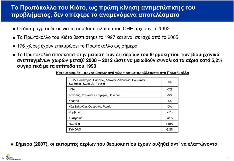 ανεπτυγµένωνχωρώνµεταξύ 2008 2012 ώστεναµειωθούνσυνολικάτααέριακατά 5,2% συγκριτικά µε τα επίπεδα του 1990 Καταµερισµός υποχρεώσεων ανά χώρα όπως προβλέπεται στο Πρωτόκολλο ΕΕ15, Βουλγαρία, Εσθονία,