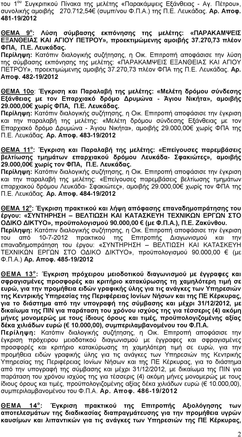 λύση της σύμβασης εκπόνησης της μελέτης: «ΠΑΡΑΚΑΜΨΕΙΣ ΕΞΑΝΘΕΙΑΣ ΚΑΙ ΑΓΙΟΥ ΠΕΤΡΟΥ», προεκτιμώμενης αμοιβής 37.270,73 πλέον ΦΠΑ της Π.Ε. Λευκάδας. Αρ. Αποφ.