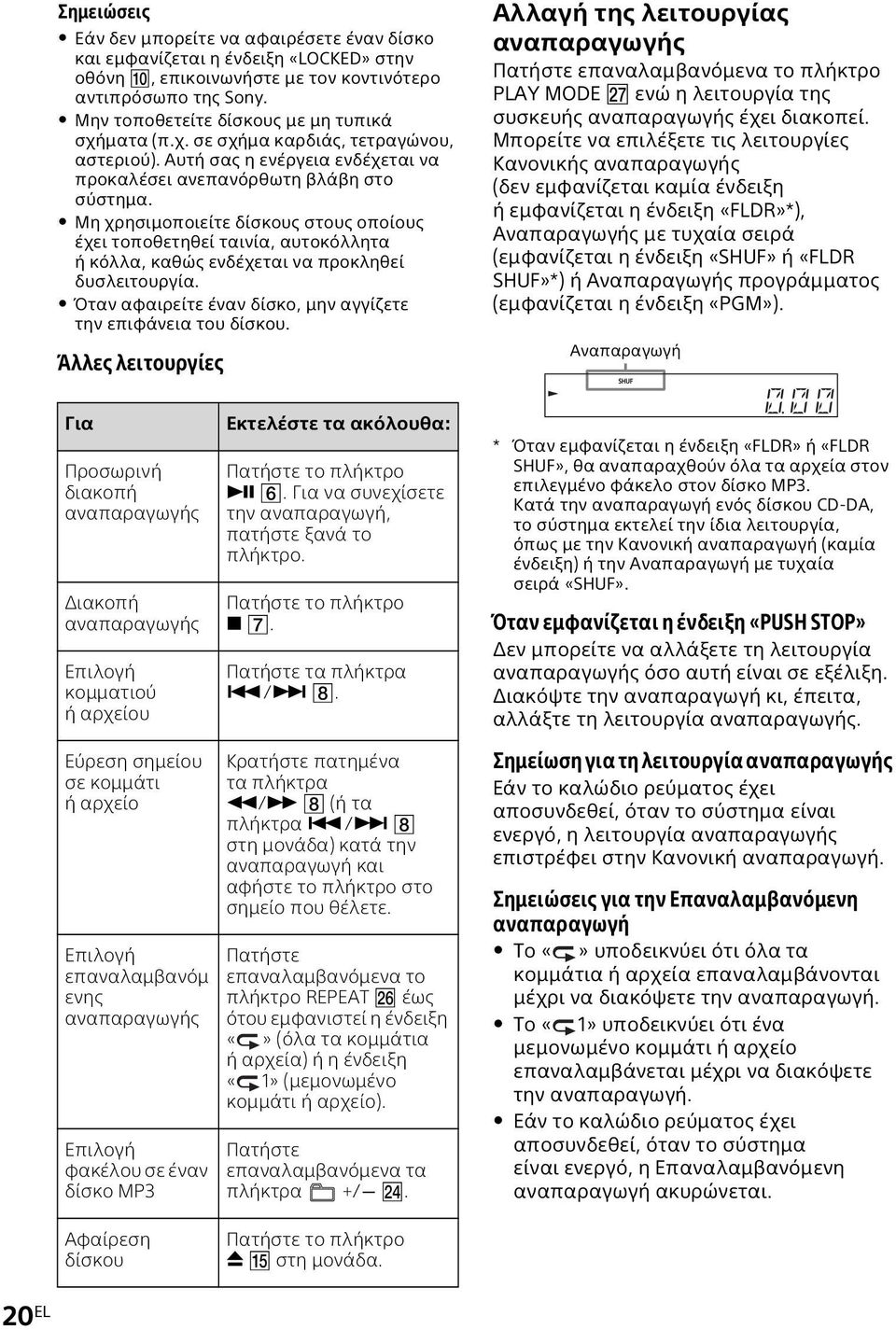 Μη χρησιμοποιείτε δίσκους στους οποίους έχει τοποθετηθεί ταινία, αυτοκόλλητα ή κόλλα, καθώς ενδέχεται να προκληθεί δυσλειτουργία. Όταν αφαιρείτε έναν δίσκο, μην αγγίζετε την επιφάνεια του δίσκου.