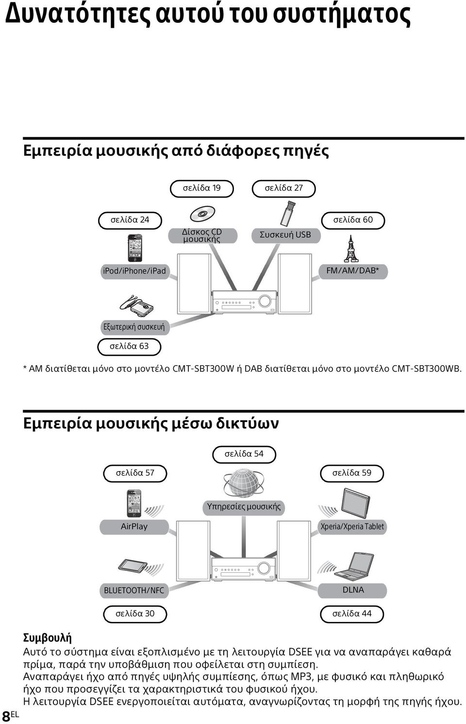 Εμπειρία μουσικής μέσω δικτύων σελίδα 54 σελίδα 57 σελίδα 59 Υπηρεσίες μουσικής AirPlay Xperia/Xperia Tablet BLUETOOTH/NFC DLNA σελίδα 30 σελίδα 44 Συμβουλή Αυτό το σύστημα είναι εξοπλισμένο με τη