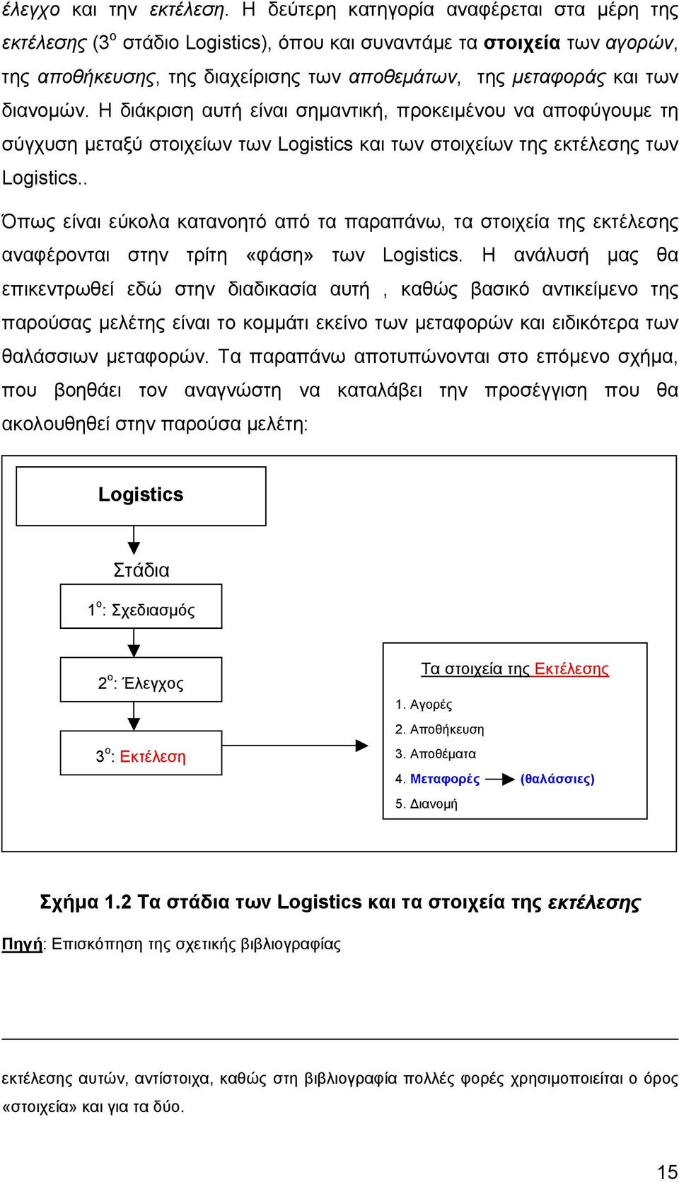 διανοµών. Η διάκριση αυτή είναι σηµαντική, προκειµένου να αποφύγουµε τη σύγχυση µεταξύ στοιχείων των Logistics και των στοιχείων της εκτέλεσης των Logistics.