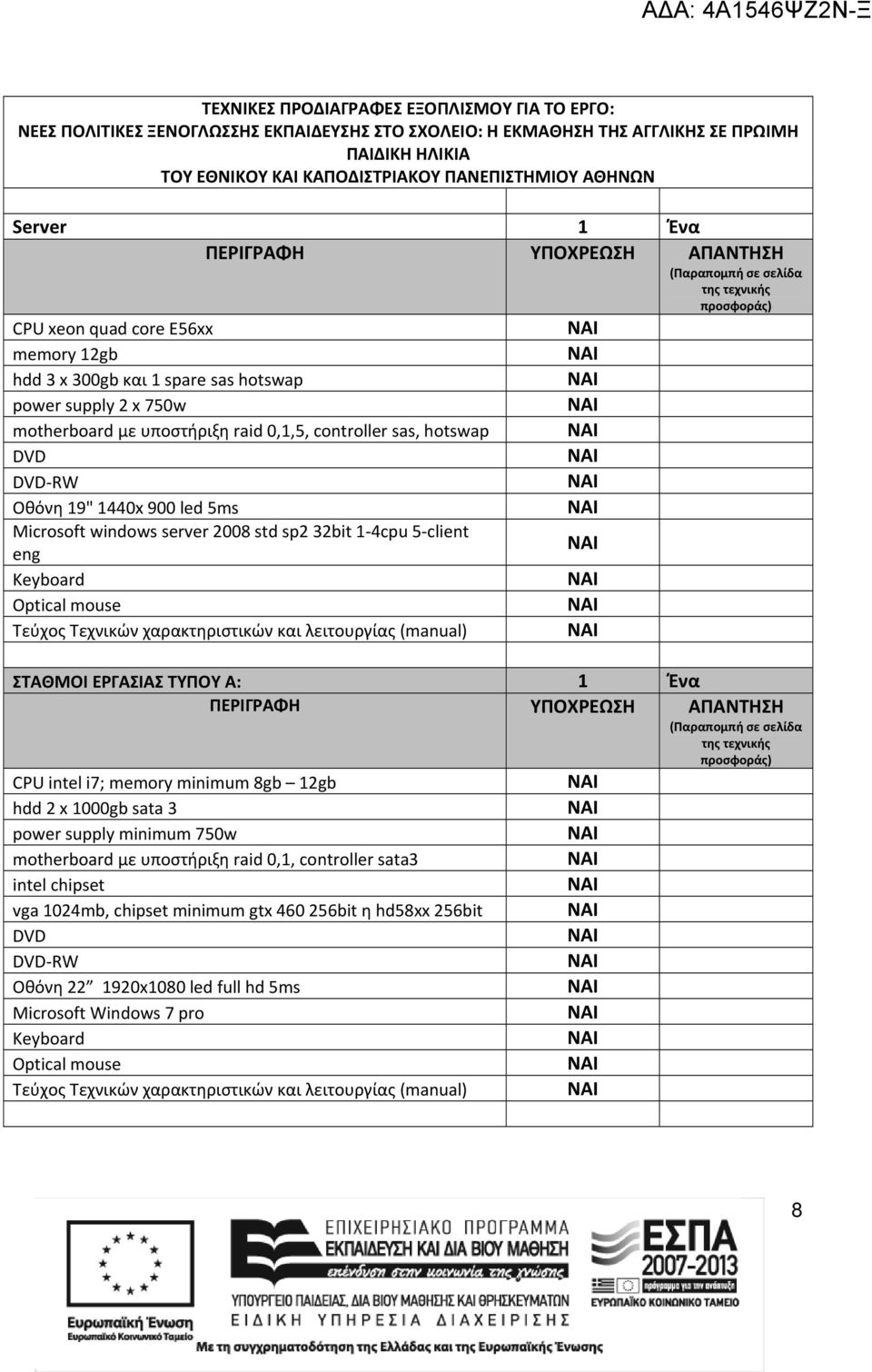 900 led 5ms Microsoft windows server 2008 std sp2 32bit 1 4cpu 5 client eng Keyboard Optical mouse ΣΤΑΘΜΟΙ ΕΡΓΑΣΙΑΣ ΤΥΠΟΥ Α: 1 Ένα CPU intel i7; memory minimum 8gb 12gb hdd 2 x 1000gb sata 3 power