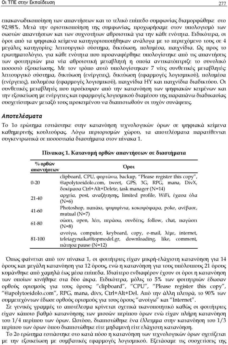 Ειδικότερα, οι όροι από τα ψηφιακά κείμενα κατηγοριοποιήθηκαν ανάλογα με το περιεχόμενο τους σε 4 μεγάλες κατηγορίες: λειτουργικό σύστημα, δικτύωση, πολυμέσα, παιχνίδια.