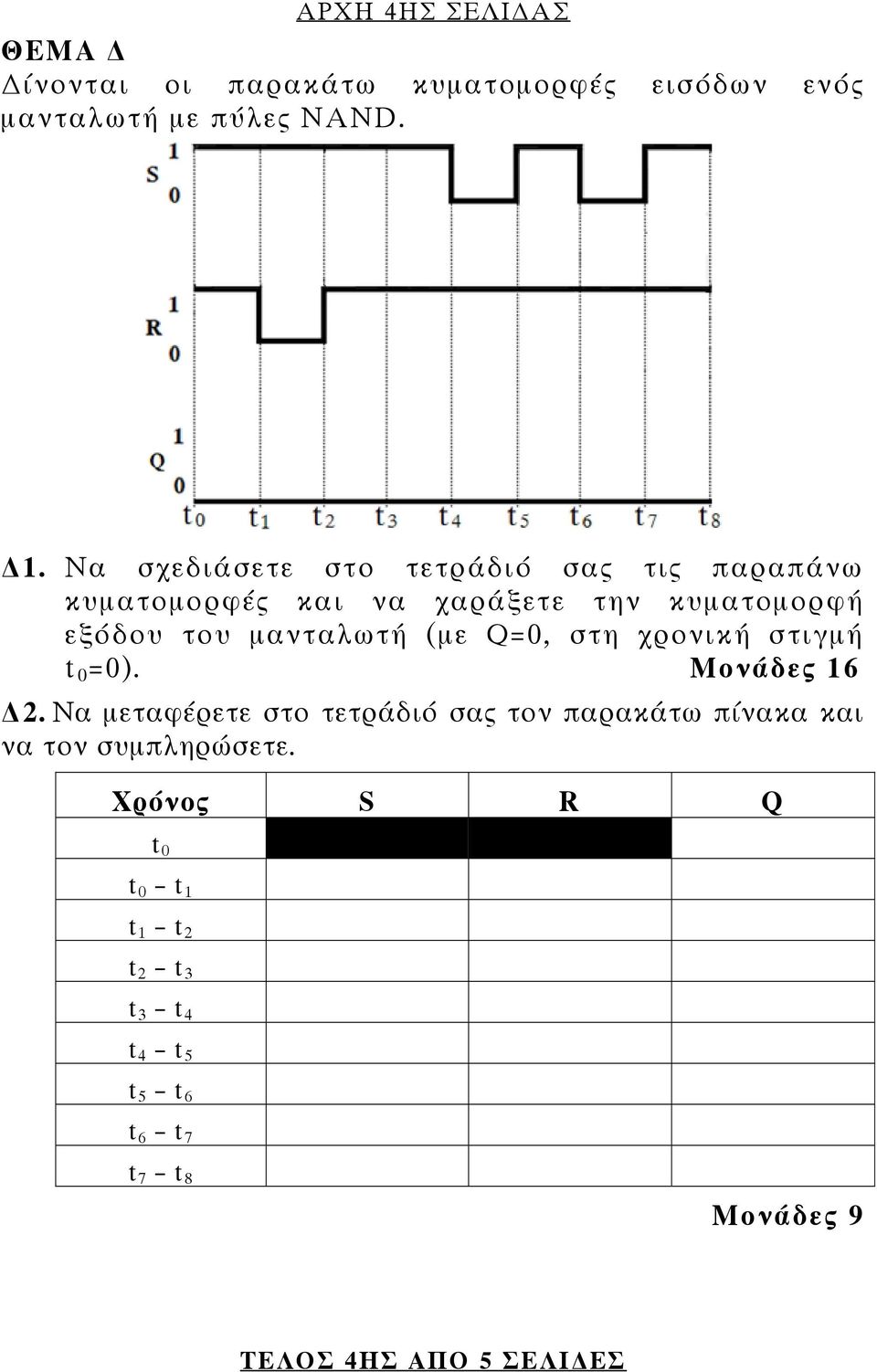 (με Q=0, στη χρονική στιγμή t 0 =0). Μονάδες 16 2.