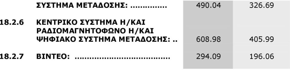 6 ΚΕΝΤΡΙΚΟ ΣΥΣΤΗΜΑ Η/ΚΑΙ ΡΑ